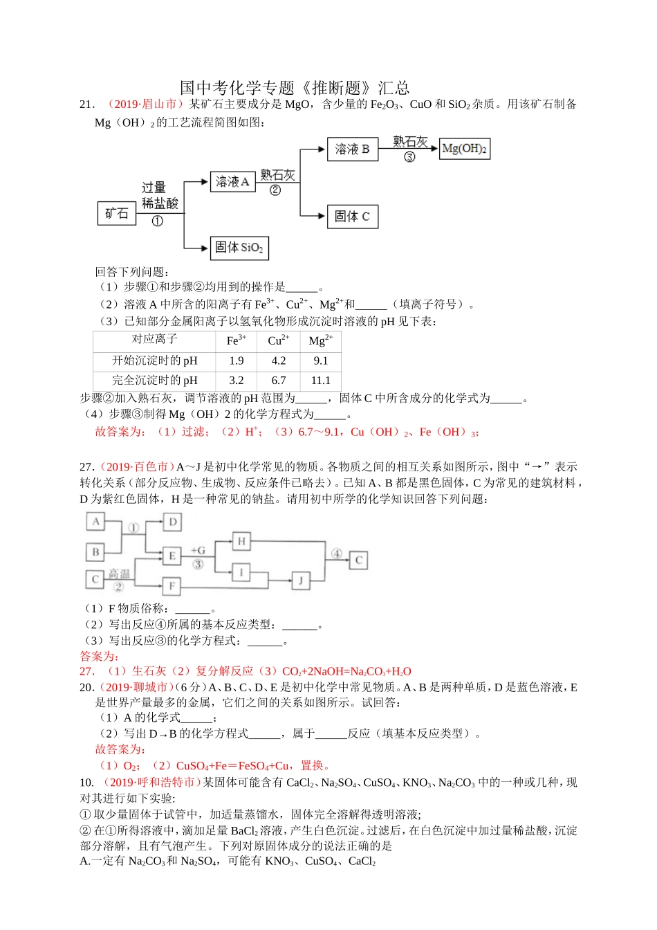 全国中考化学专题《推断题》汇总_第1页