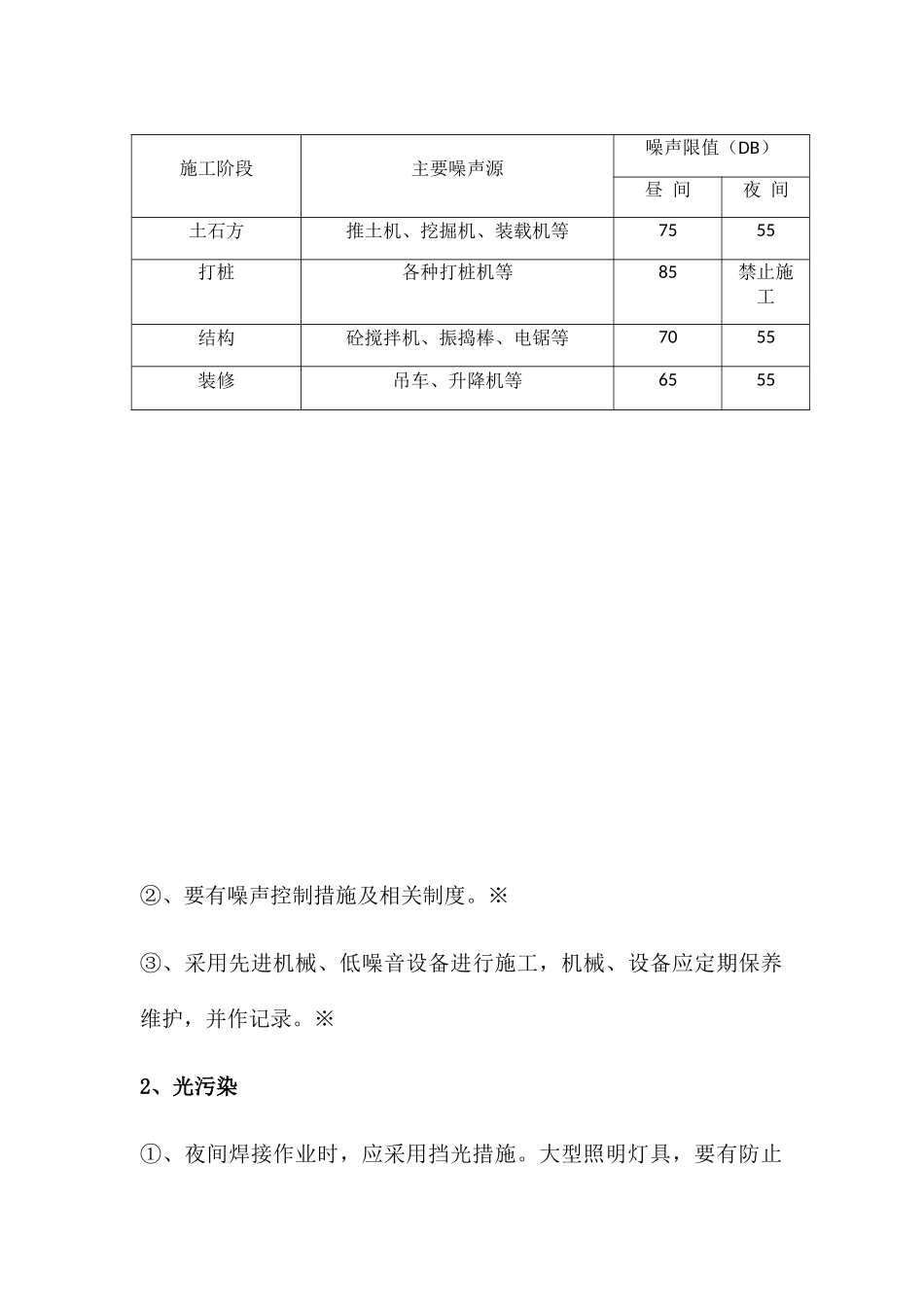绿色施工教育培训_第2页