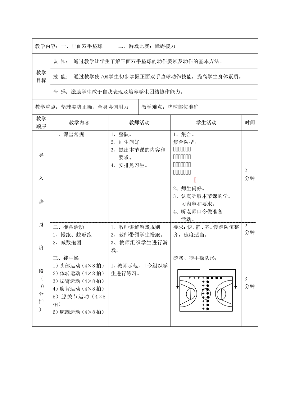 排球：《正面双手垫球》教学设计_第3页