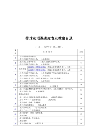 排球选项课进度表及教案目录