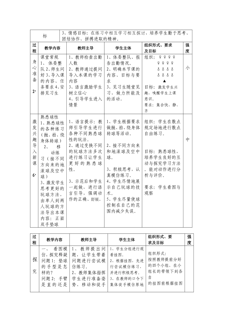 排球正面双手垫球教学设计_第3页