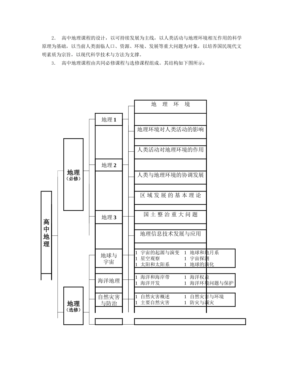 全日制普通高中地理课程标准_第3页