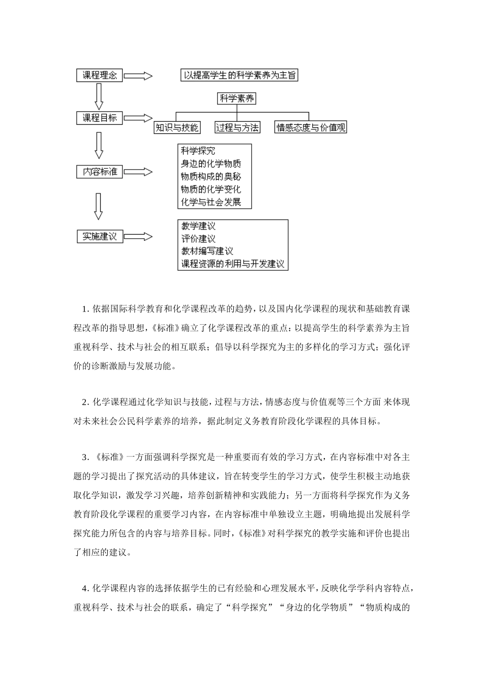 全日制义务教育化学课程标准（实验稿）_第3页
