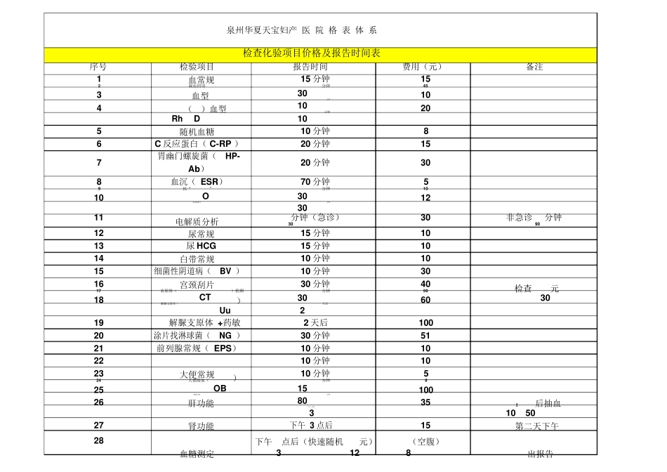 泉州华夏天宝妇产医院格表体系_第1页