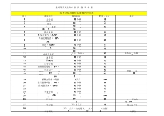 泉州华夏天宝妇产医院格表体系