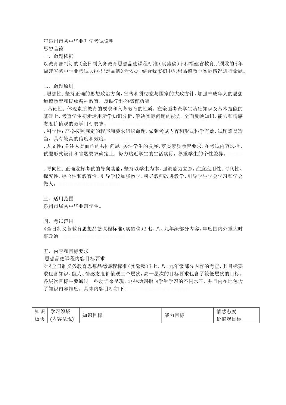 泉州市初中毕业升学考试说明思想品德_第1页