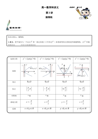 抛物线定义中的“转化”法