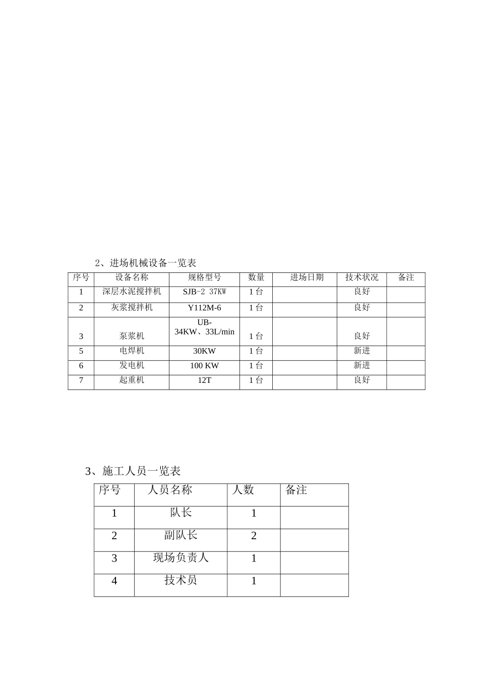 水泥搅拌桩项目施工组织设计_第3页