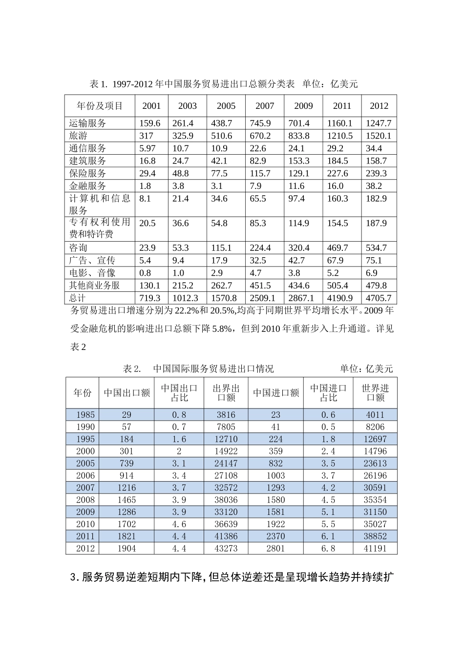 我国服务贸易的概述分析研究_第2页