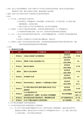 生产环节重大品质异常及时处理规章制度