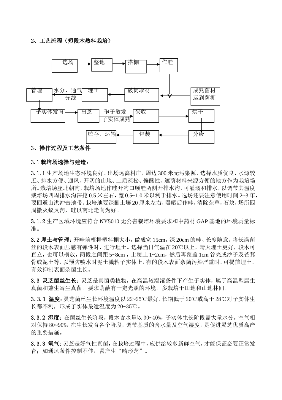 有机灵芝栽培工艺规程_第2页