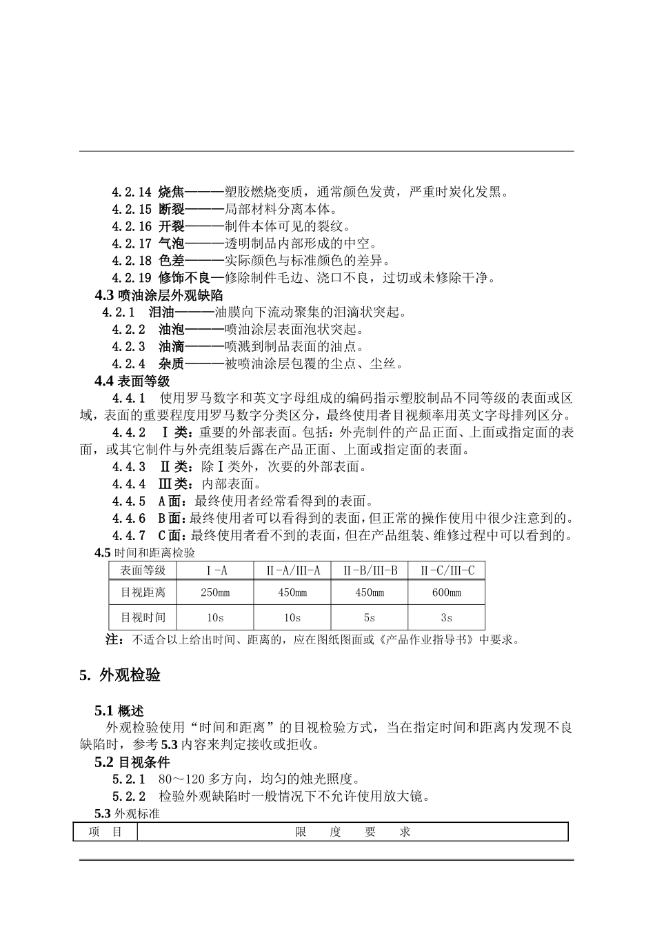 制品及材料检验作业指导书_第2页