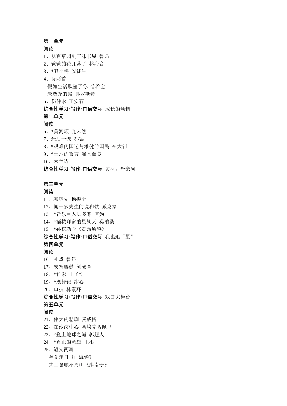 人教版七年级上册语文目录_第3页