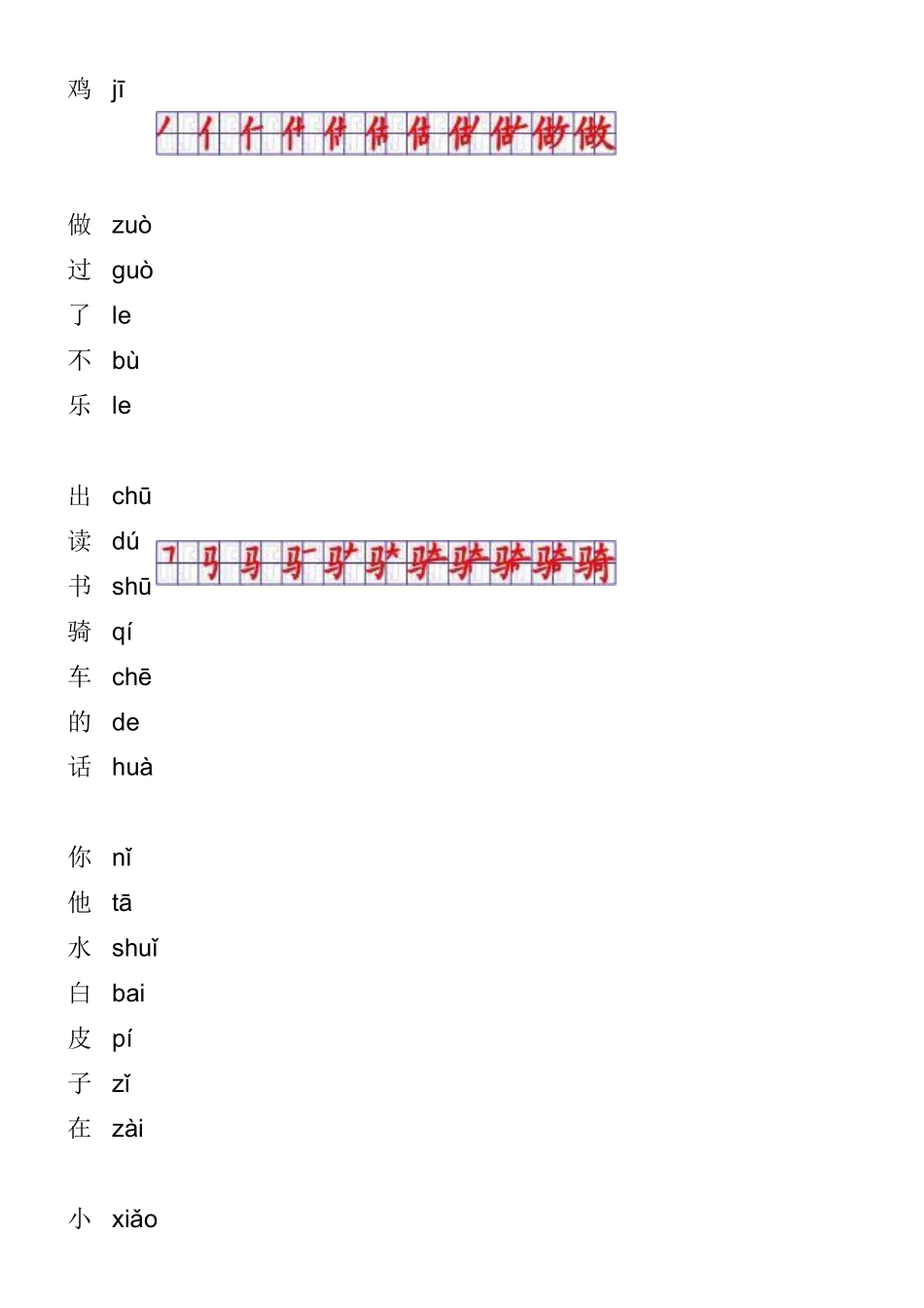 人教版一年级语文上册生字表（一）笔顺 生字表（一）共400个字_第2页