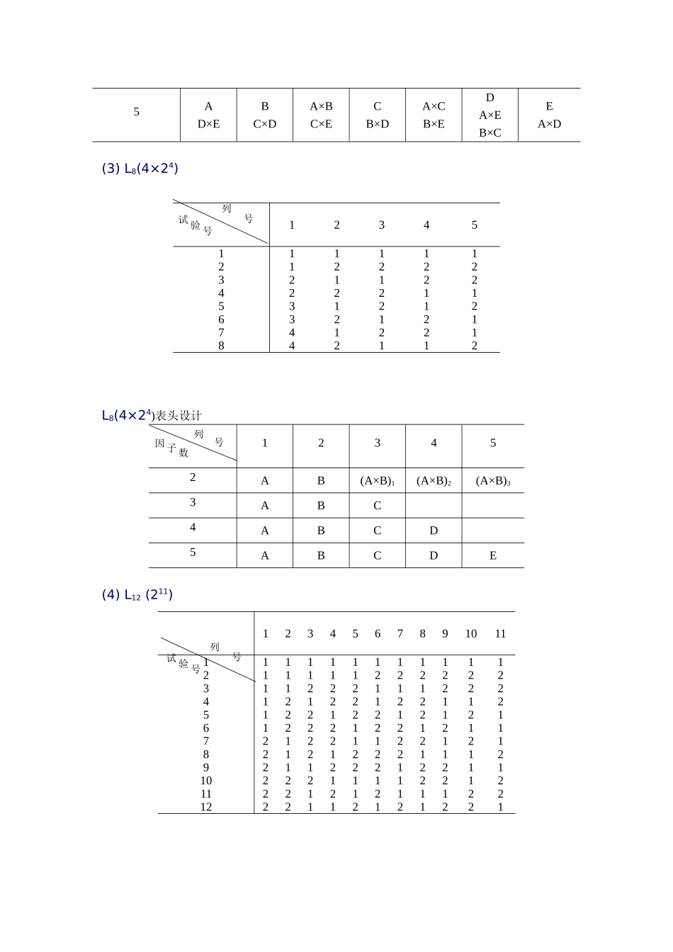 任意两列间的交互作用为另外一列_第2页