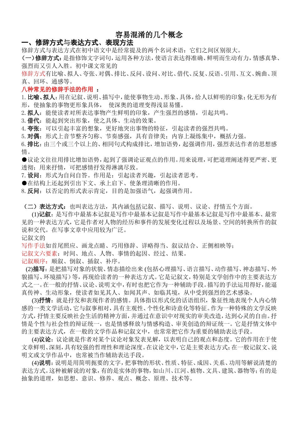 容易混淆的几个概念 修辞方式与表达方式、表现方法_第1页