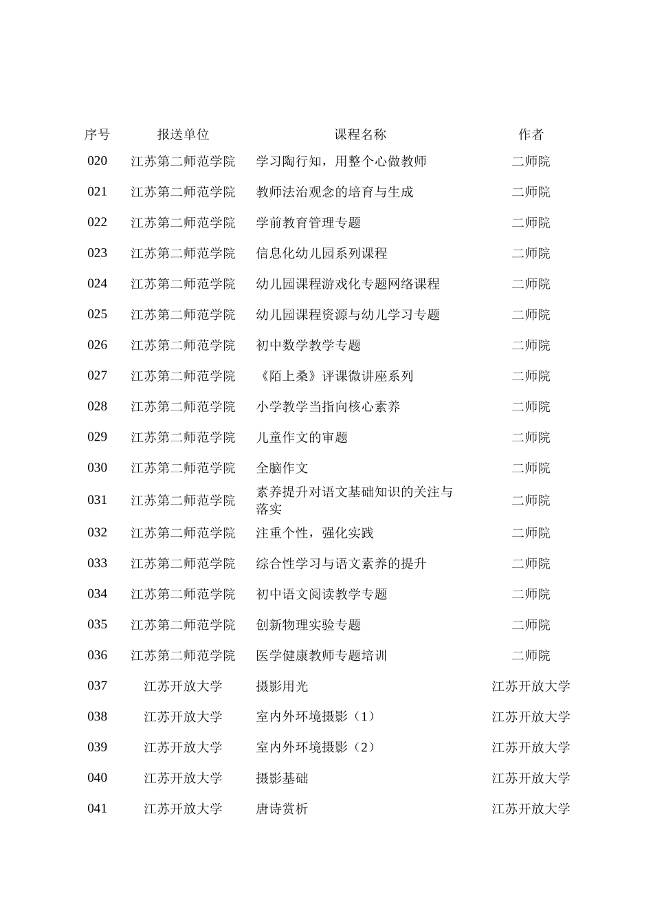 入选优秀课程目录_第2页