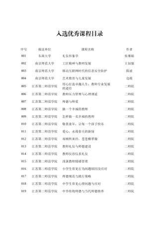 入选优秀课程目录
