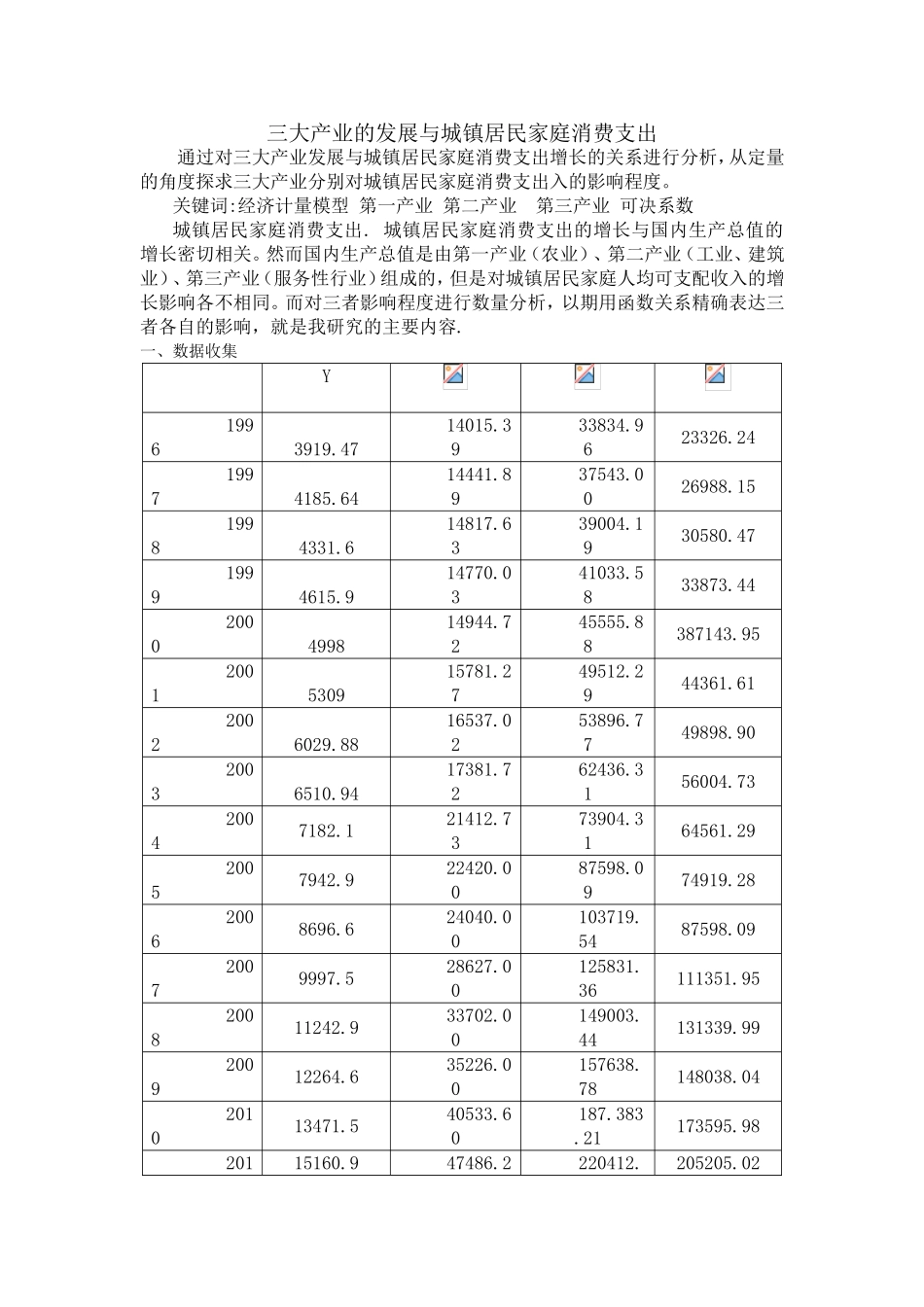 三大产业的发展与城镇居民家庭消费支出_第1页