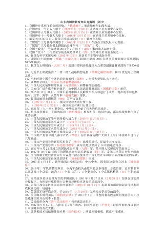 山东省国防教育知识竞赛题（初中