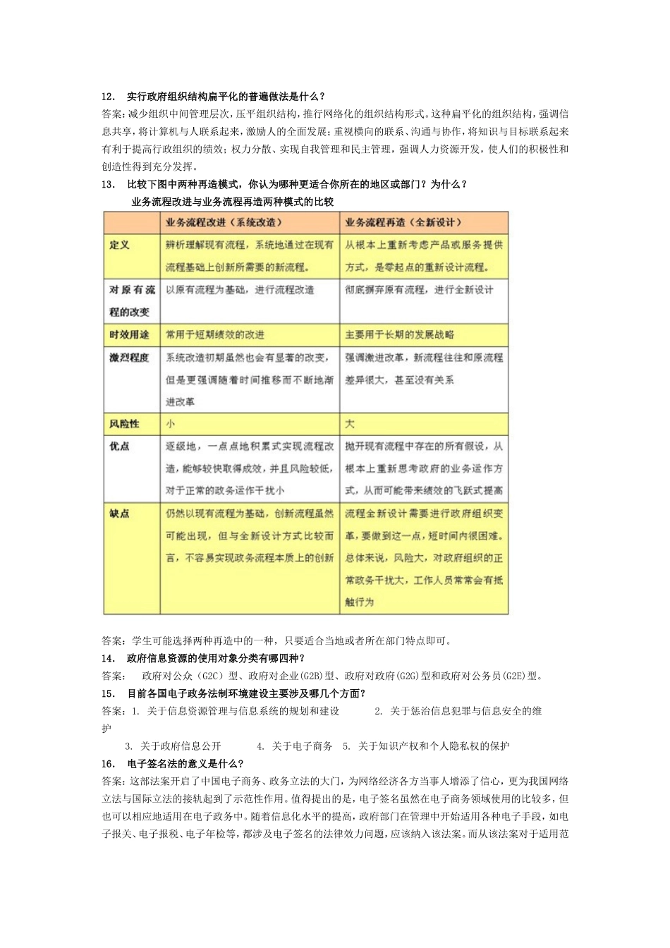 《电子政务》练习题一参考答案题目答案题库_第2页