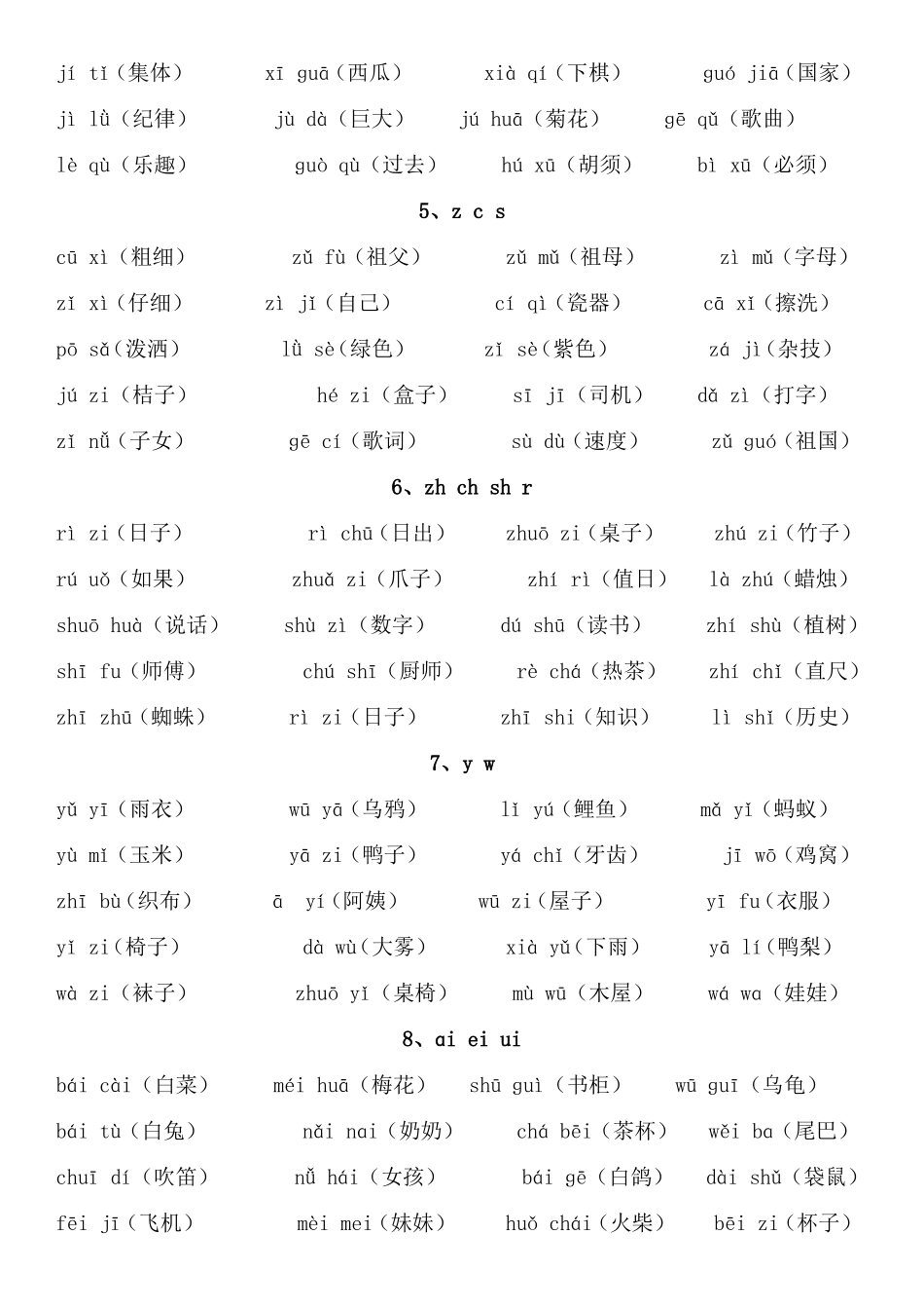 “注音识字，提前读写”拼音组合_第2页