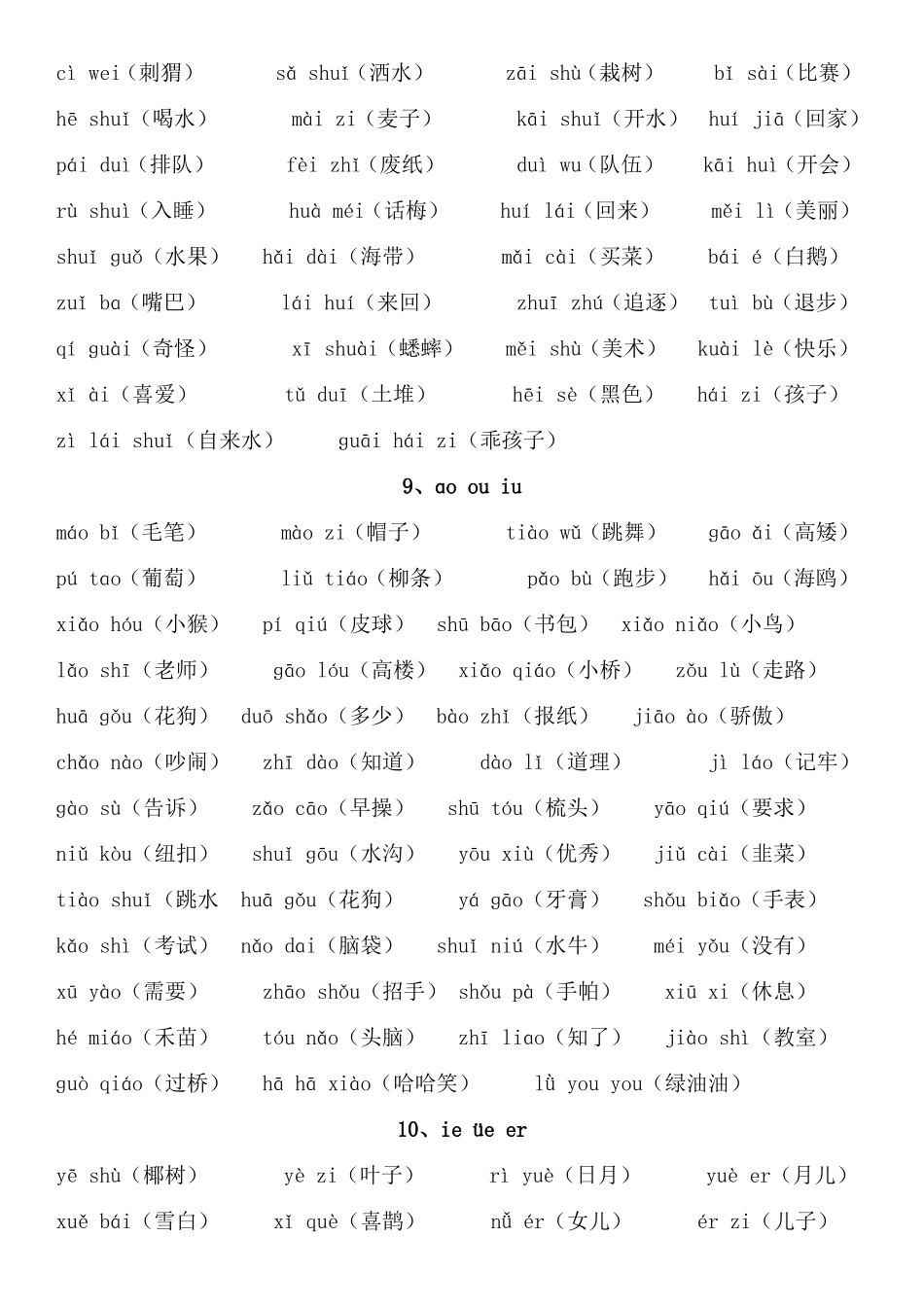 “注音识字，提前读写”拼音组合_第3页
