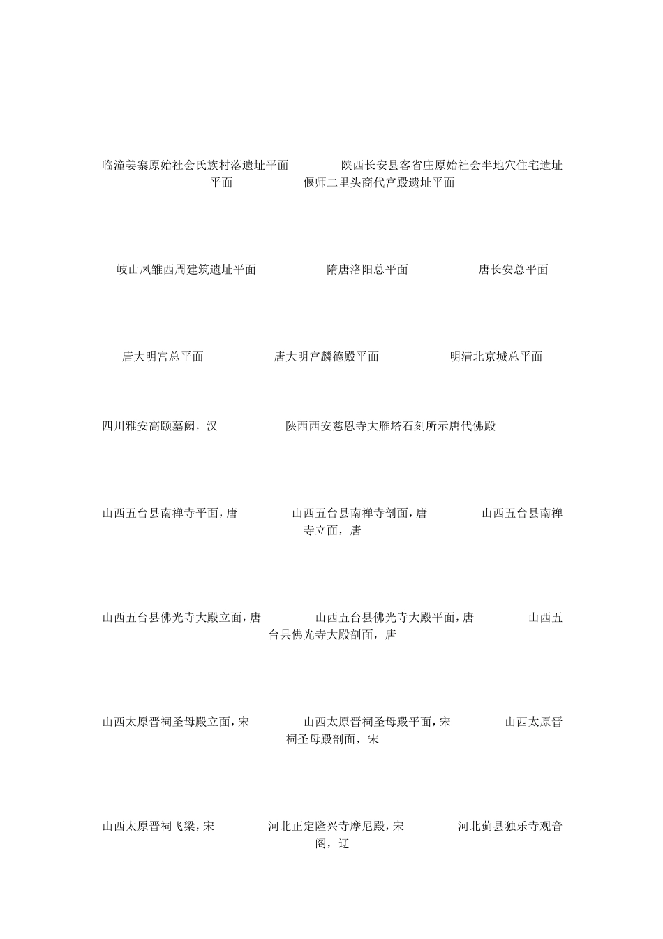 《中国建筑史》试题库_第3页