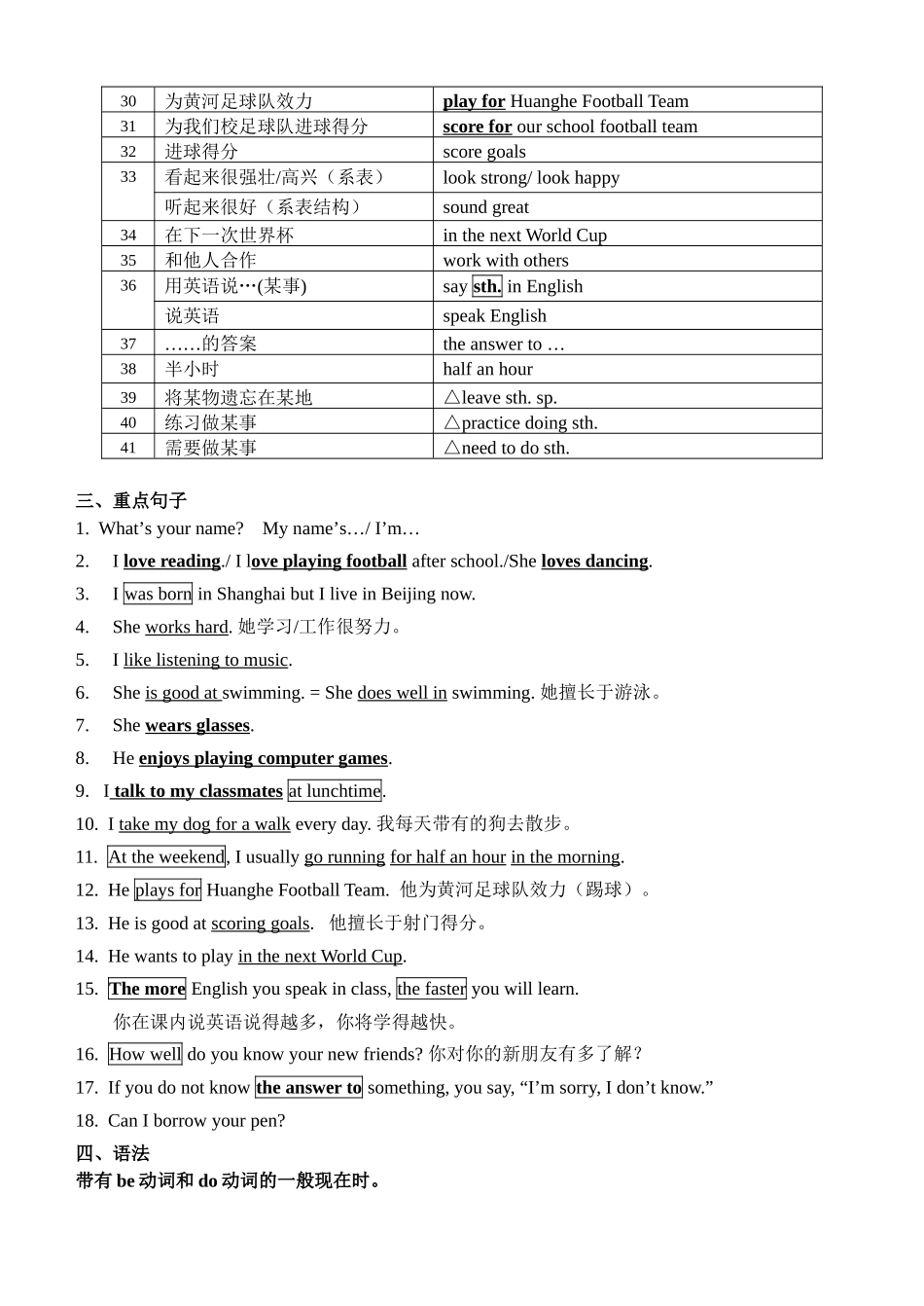 7A Unit1 This is me!英语知识点梳理汇总_第2页