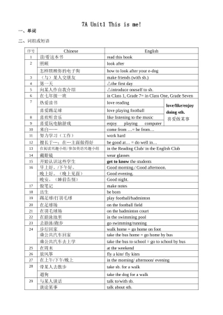 7A Unit1 This is me!英语知识点梳理汇总