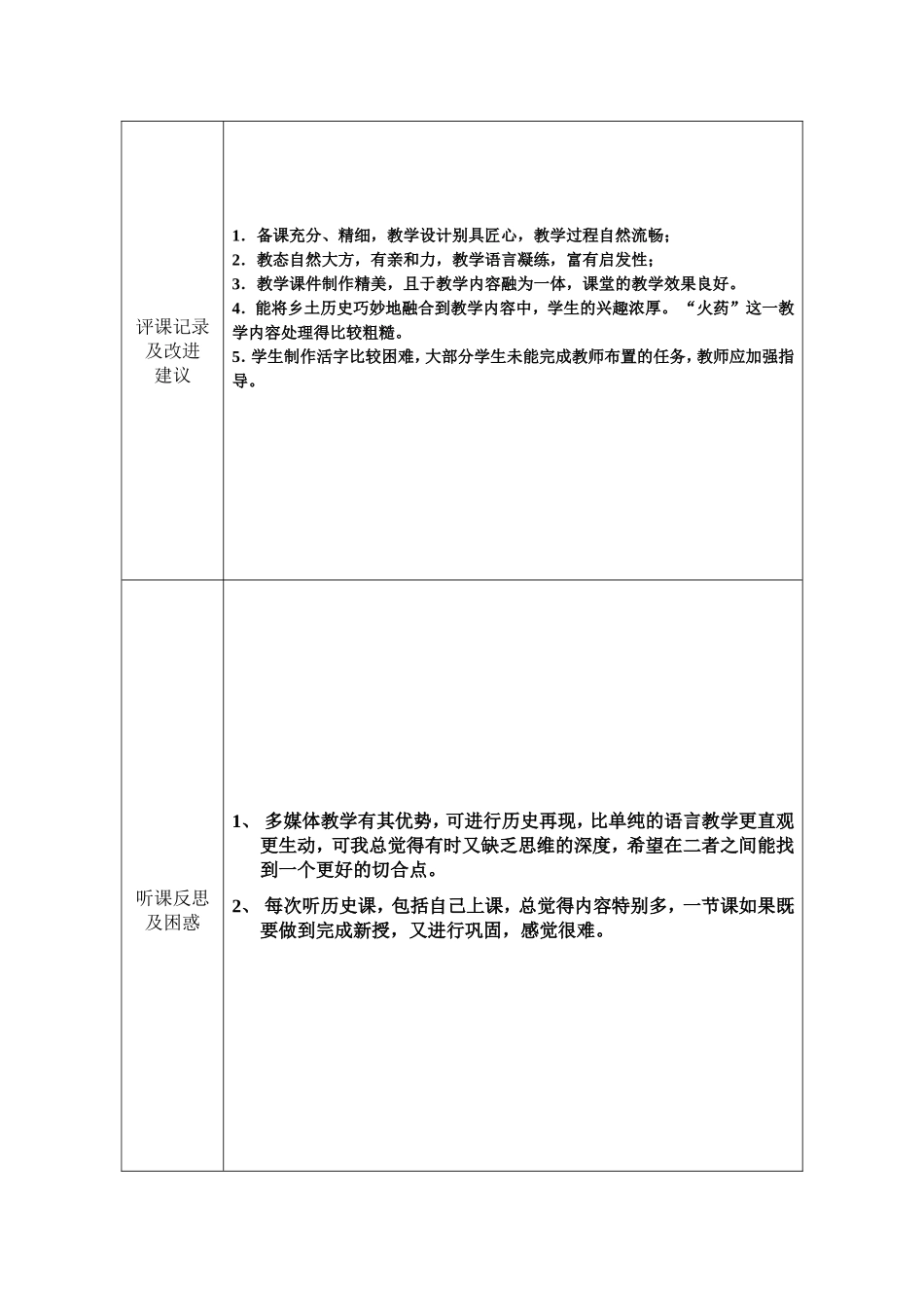 灿烂的宋元文化等听课记录集锦_第3页