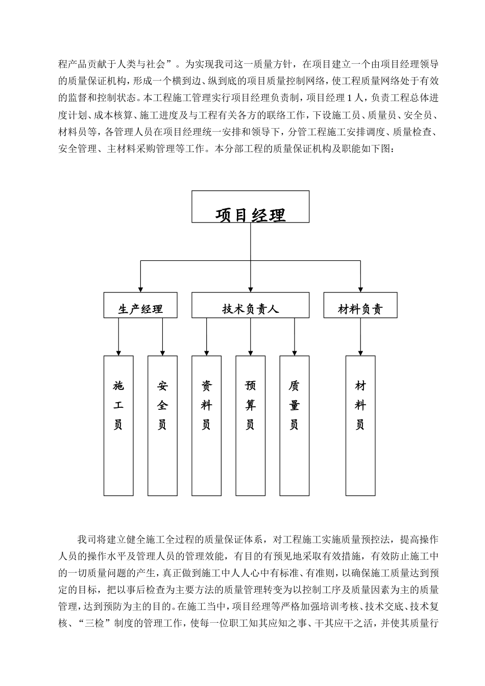动迁安置房项目一期工程（二标）砌体施工专项方案_第3页
