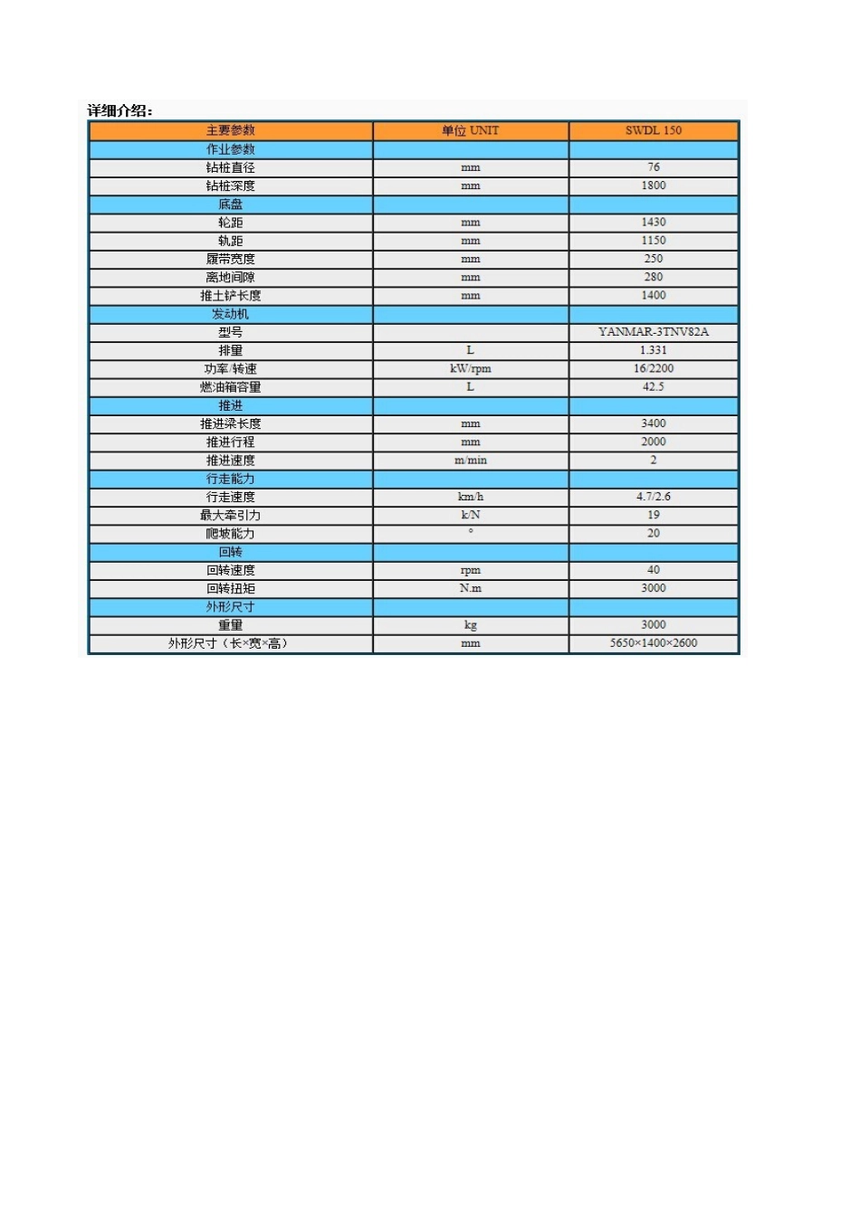 环保工程成套有限公司烽尚榆神30兆瓦光伏电站项目 螺旋桩施工方案_第3页