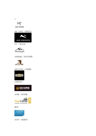 各个户外品牌的LOGO