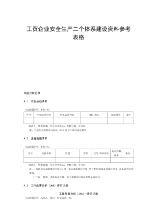 工贸企业安全生产二个体系建设资料参考表格