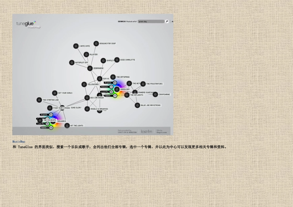 计算机数据之美_第3页