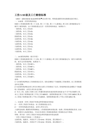 工伤1-10级及工亡赔偿标准