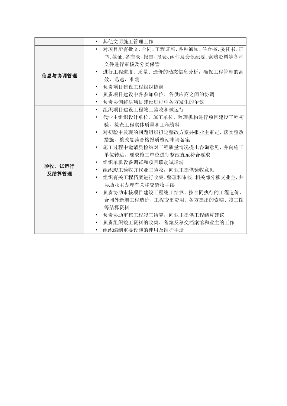 工程项目管理主要工作内容_第3页