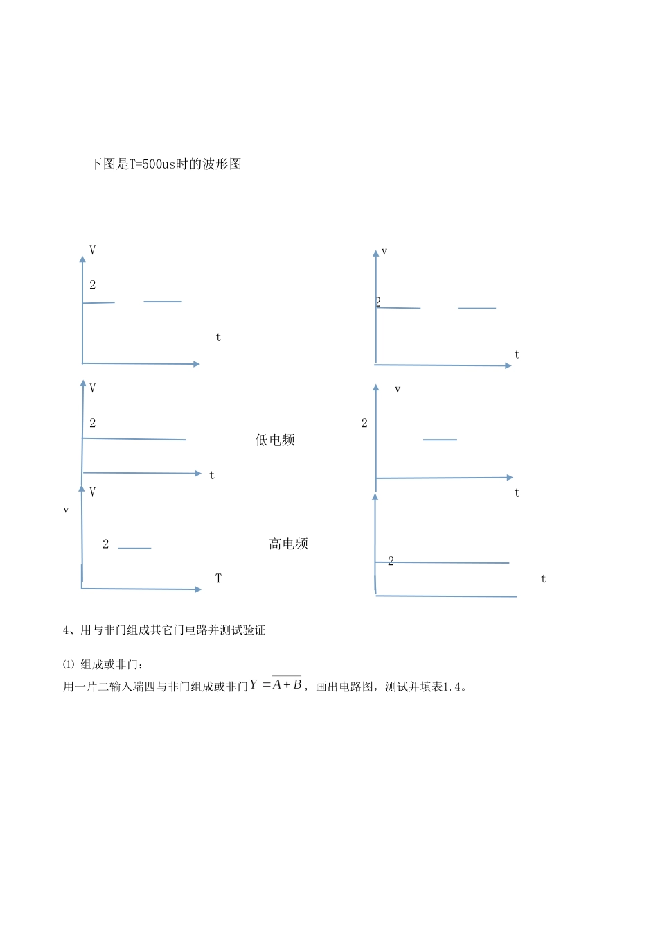 门电路逻辑功能及测试实验报告_第3页