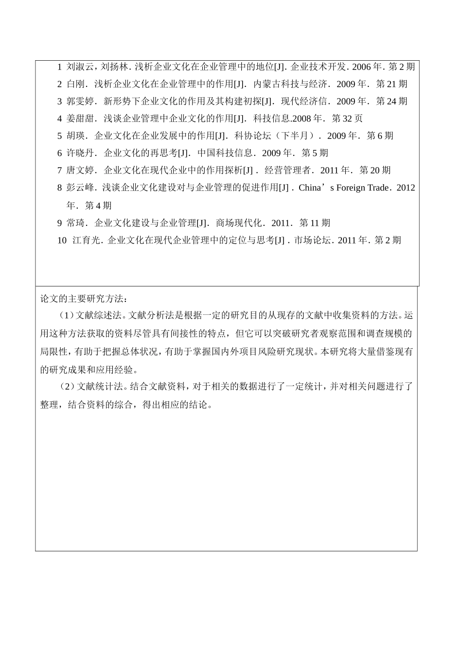 如何有效地激发创新组织和创建好的学习型组织 开题报告_第3页