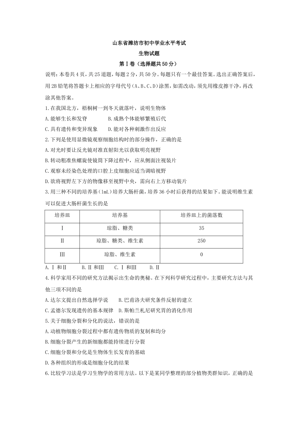 山东省潍坊市初中学业水平考试生物试题_第1页