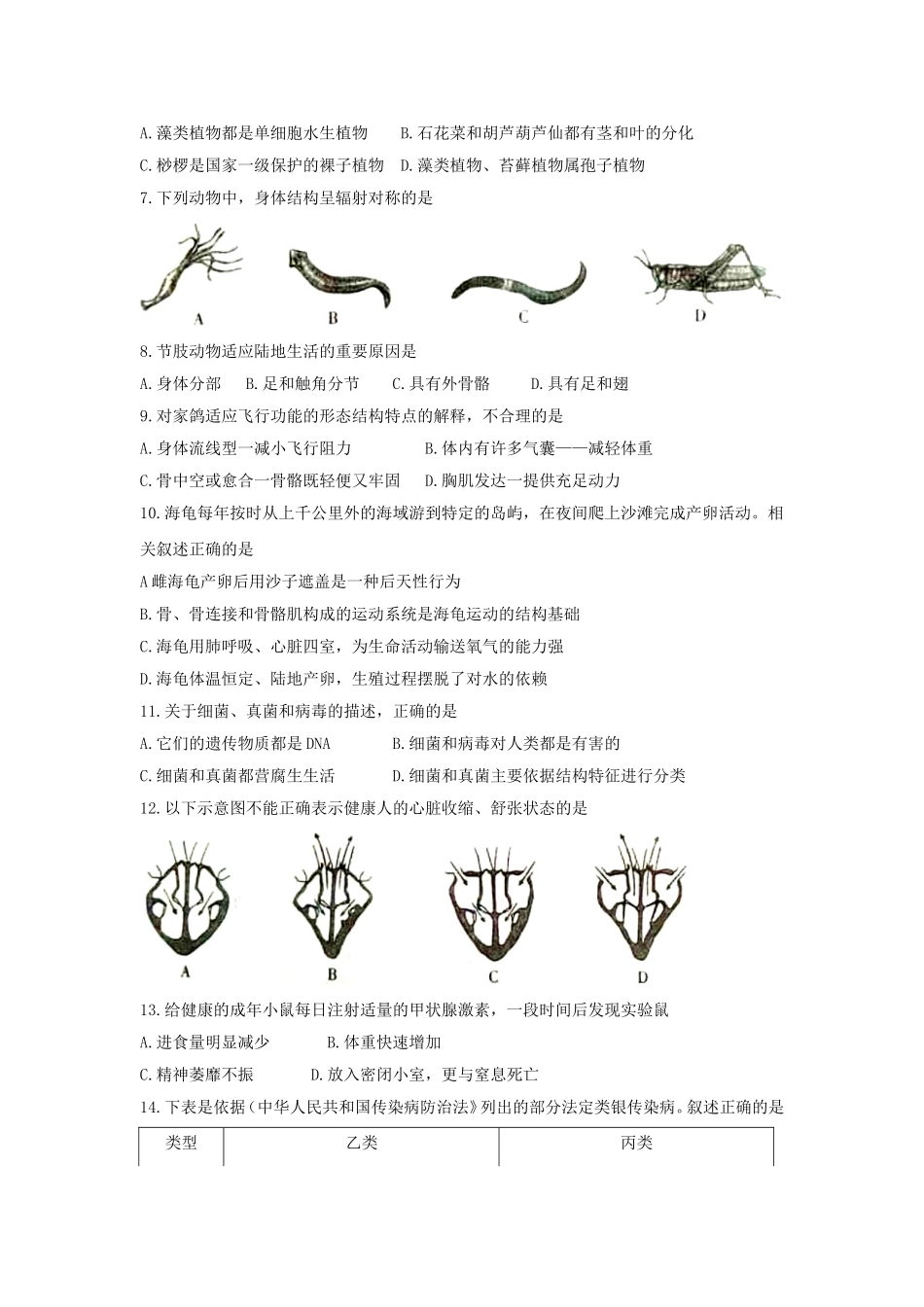 山东省潍坊市初中学业水平考试生物试题_第2页