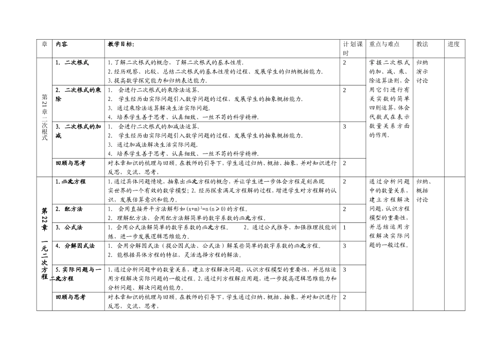 第21章《二次根式》，第22章《一元二次方程》，第23章《旋转》，第24章《圆》, 第25章《概率初步教学设计_第2页