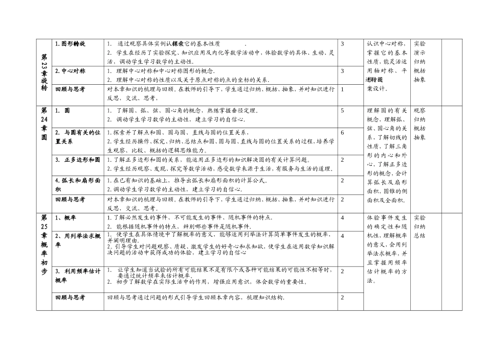 第21章《二次根式》，第22章《一元二次方程》，第23章《旋转》，第24章《圆》, 第25章《概率初步教学设计_第3页