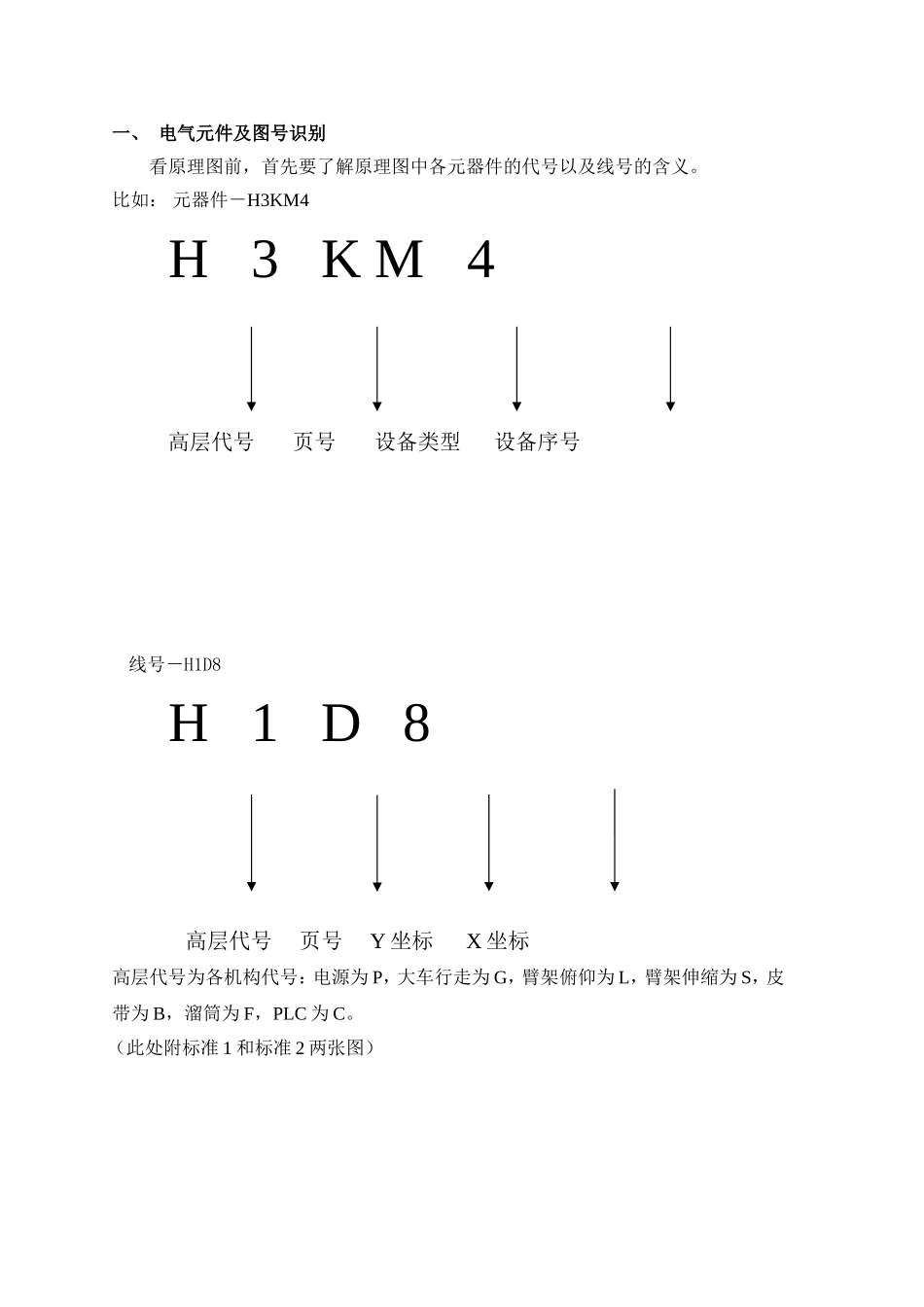 电气元件及图号识别_第1页