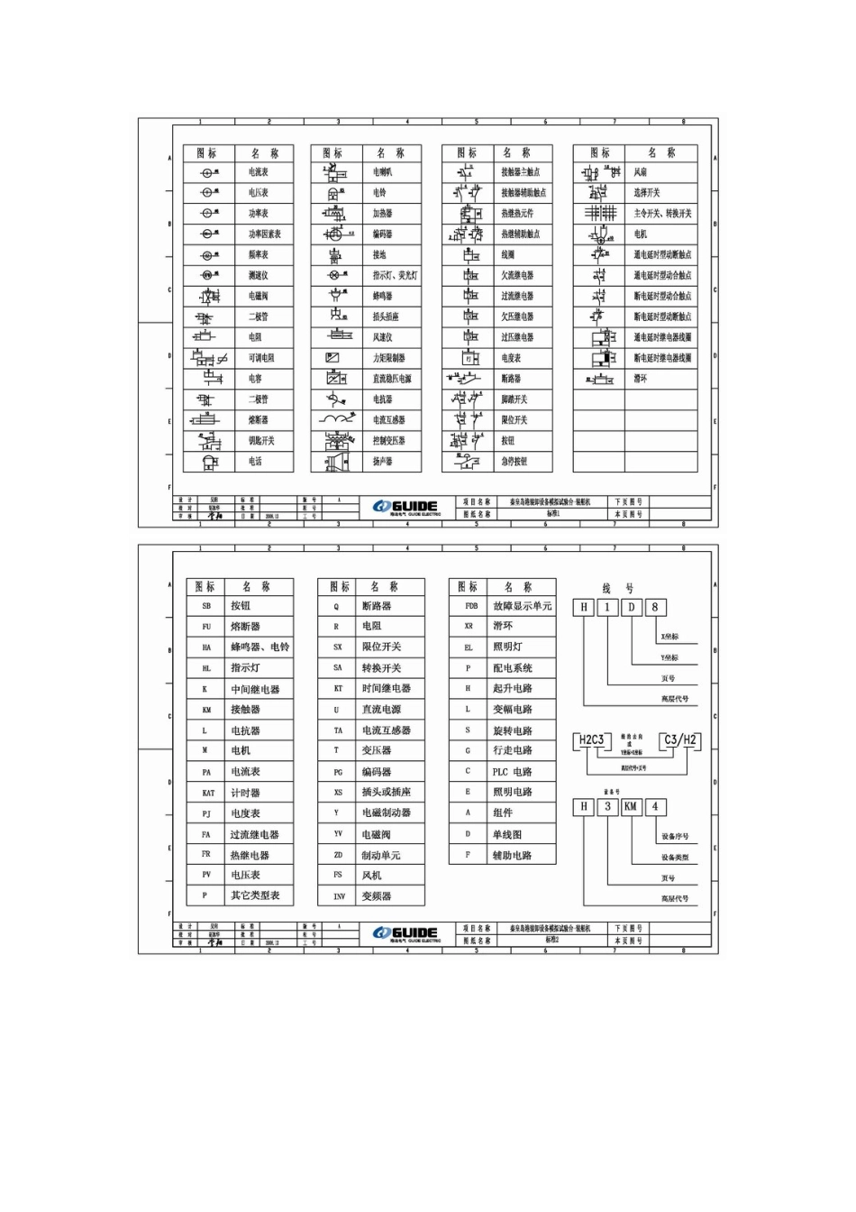 电气元件及图号识别_第2页