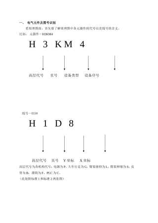 电气元件及图号识别