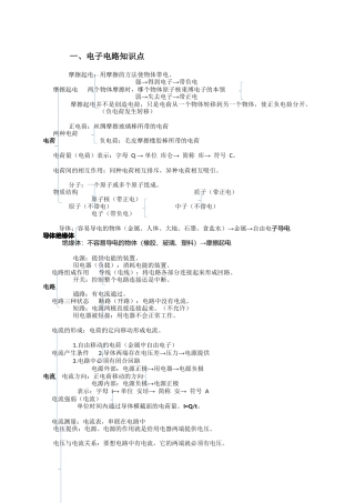 电子电路知识点