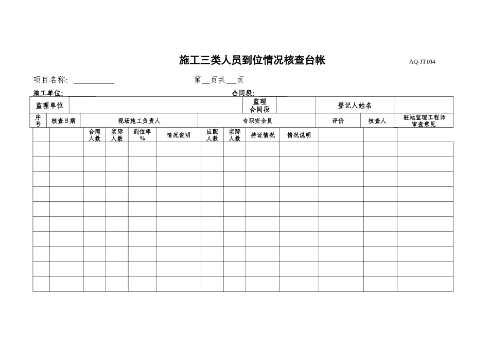 施工三类人员到位情况核查台帐_第1页