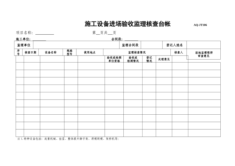 施工三类人员到位情况核查台帐_第3页